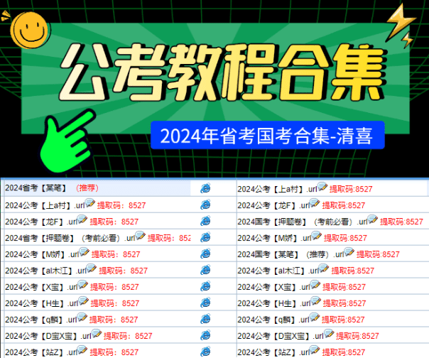 2024年公考相关教程合集，含省考和国考内容，提供百度网盘链接 - 素材资源网-素材资源网