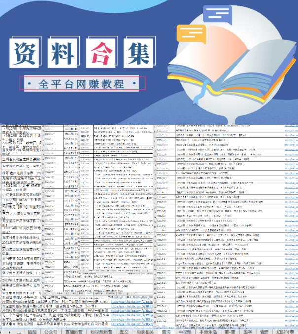 超优质内容！1000+教程合集，某付费站点的全部网赚类教程合集-素材资源网