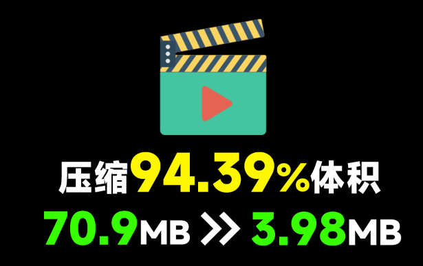 视频体积减少94.39%，极致视频压缩软件，纯本地离线免费使用！秒杀小丸工具箱，win系统必备工具-素材资源网