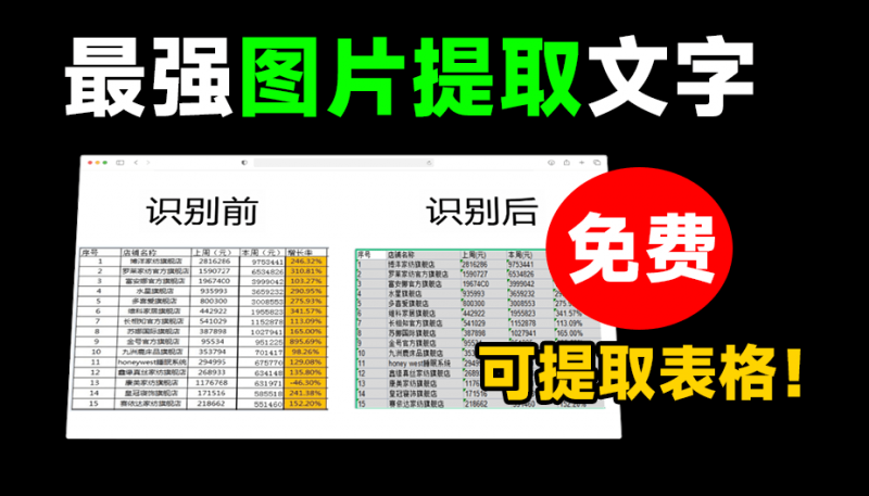 最强OCR图片提取文字工具！支持图片提取表格，手写体识别等，效果强大免费使用，建议收藏-素材资源网