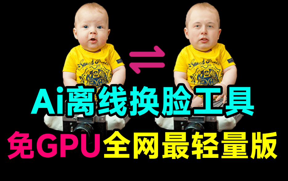 无需GPU！本地Ai离线换脸工具，轻量版一键AI换脸、发型、穿搭工具，支持win和mac系统，MagicMirror-素材资源网