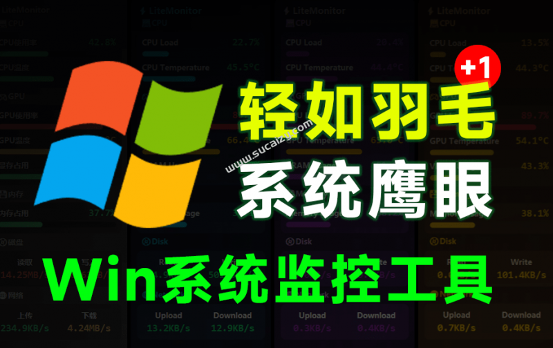 Github开源桌面硬件监控神器，体积仅1.8MB，界面美观，实时监测CPU、GPU、内存等系统性能 LiteMonitor-素材资源网