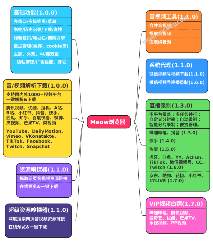 20251214174420394-1765705472508