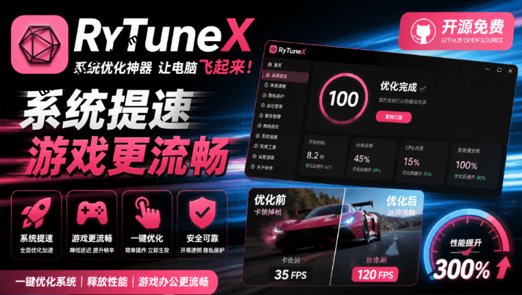 Windows10/11系统一键提速，告别卡顿！深度优化，点击即可实现，开源免费系统优化工具 RyTuneX-素材资源网