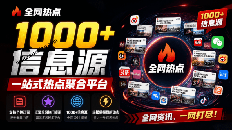 1000+信息源，一站式热点聚合平台，支持个性订阅，汇聚全网热门资讯，轻松掌握最新动态！全网热点-素材资源网