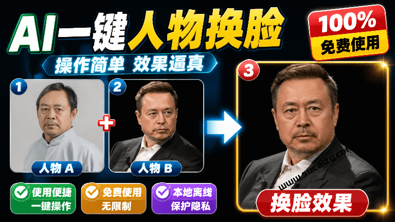 纯离线本地运行！AI 一键人物脸部替换软件，支持图片换脸，效果逼真，最便捷换脸工具 FaceSwap-素材资源网