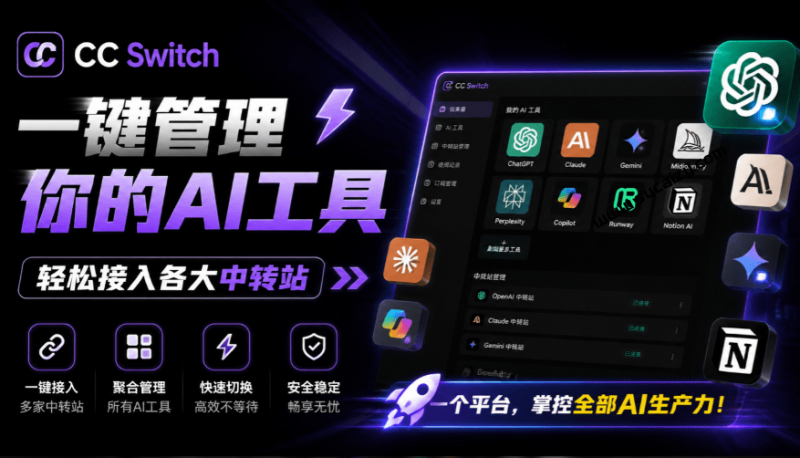 一键给Chatgpt、Codex、Claude接入地第三方中转站，CC Switch统一管理你的 AI 编程工具工作流-素材资源网
