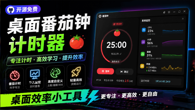 仅1.16MB，开源极简的桌面时钟、番茄钟计时器，还支持系统监控显示，桌面效率小工具 Catime-素材资源网