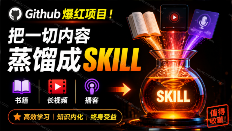 全网走红！GitHub上6.7K Star的开源项目，把任何书、长视频、播客蒸馏成AI工具，值得收藏 cangjie-skill-素材资源网
