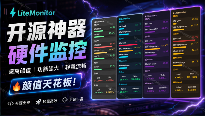 Github超过3.3K Stars！电脑桌面硬件监控工具，界面好看又好用，实时CPU/GPU/网速实时显示  LiteMonitor-素材资源网