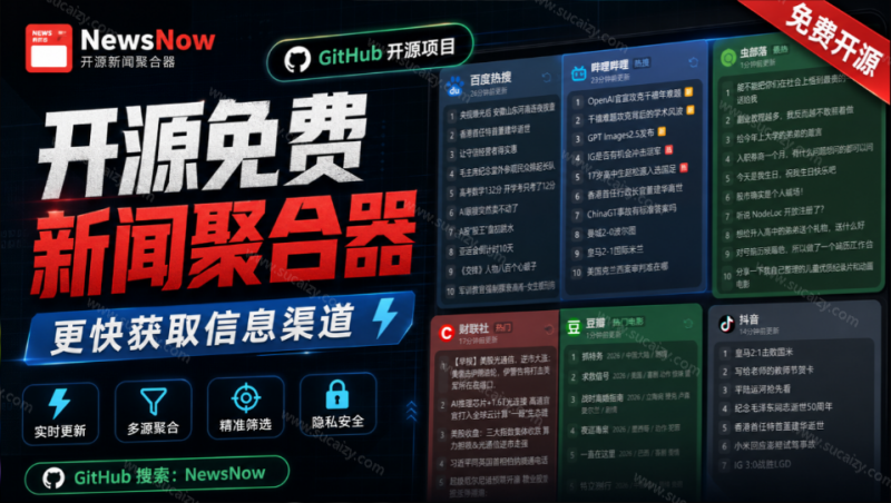 Github开源免费新闻聚合器，更快的获取信息渠道！实时热点聚集，支持主流国内外平台内容显示 newsnow-素材资源网