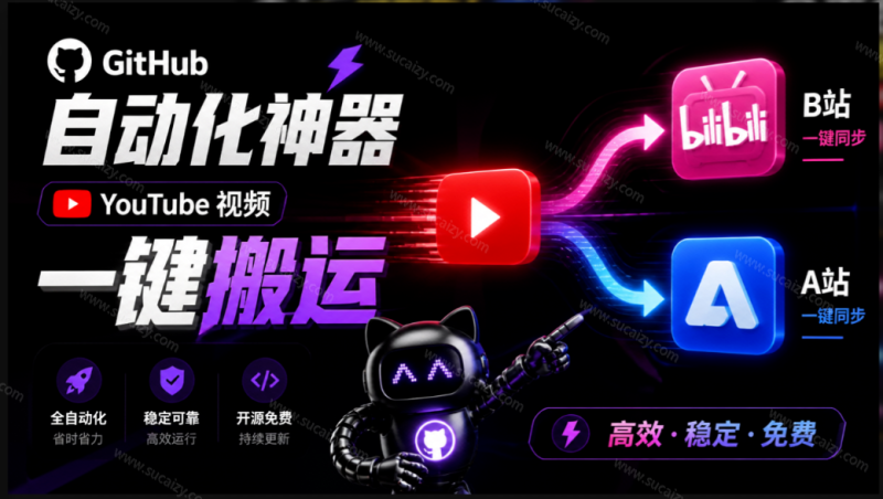 Github上闷声搞事的自动化神器，YouTube 视频全流程搬到 B 站和 A 站，像发朋友圈一样简单 Y2A-Auto-素材资源网