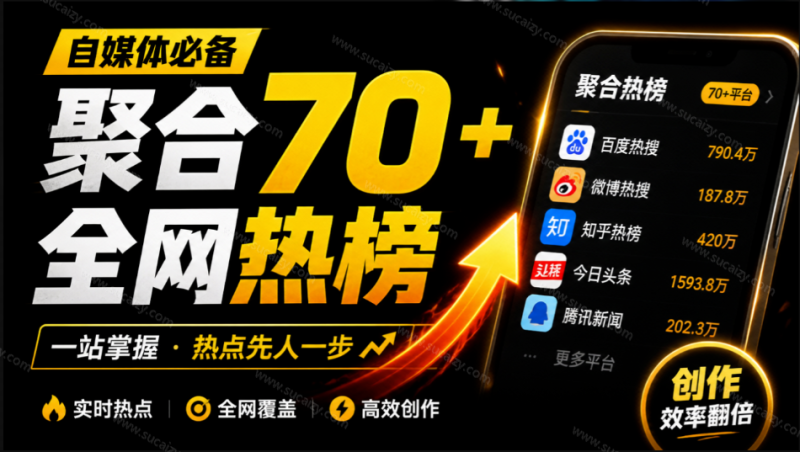 群友做了个非常不错的热点汇总工具!自媒体达人必备,聚合 70+ 热榜信息,简约美观 rebang-helper-素材资源网